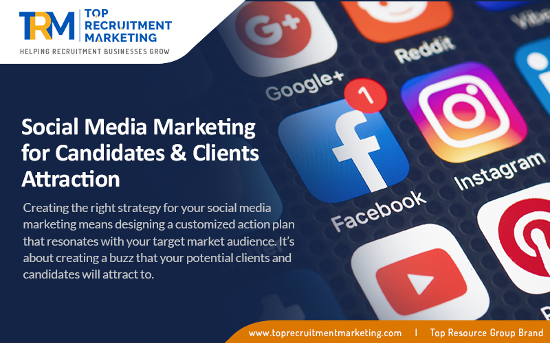 Social Media Marketing For Candidates & Clients Attraction